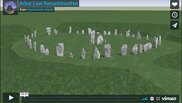 Reconstruction of Arbor Low - 360 degree rotating animation.