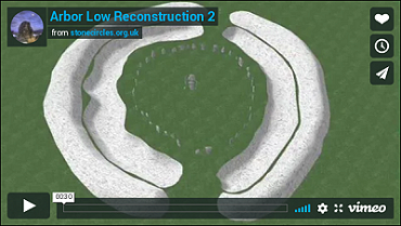 Reconstruction of Arbor Low - flythrough animation.