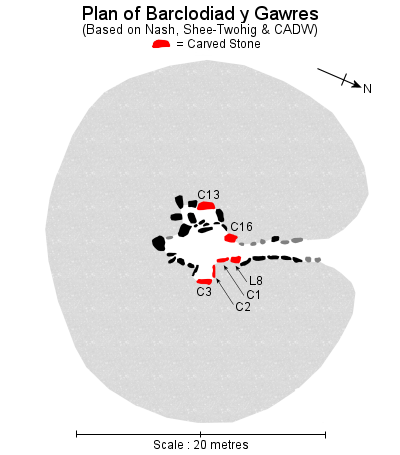 Plan of Barclodiad y Gawres