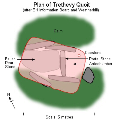 Plan of Trethevy Quoit