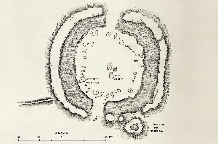 Illustration of Arbor Low credited to Sir Gardner Wilkinson