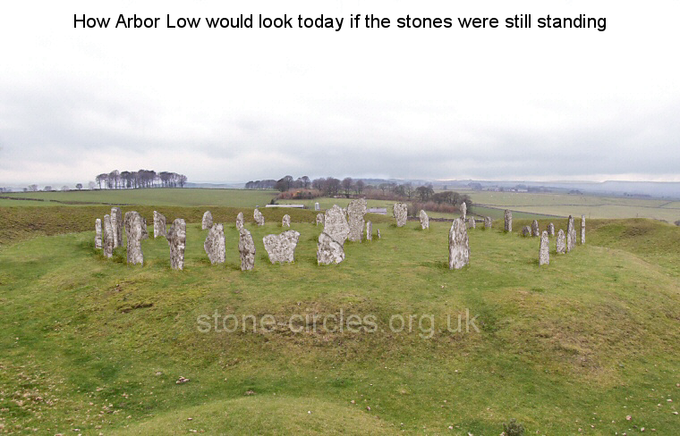Arbor Low - Stone Circle reconstruction as it would look if the remaining stones were still standing today