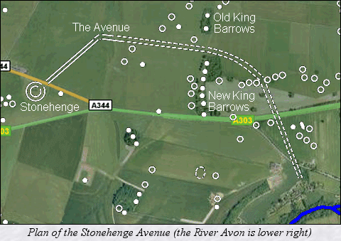 Plan of the Stonehenge Avenue