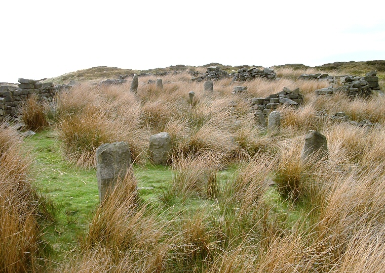 Backstone Beck Circle