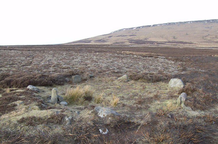 Bamford Moor Stone Circle