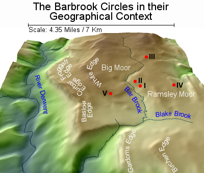 The Barbrook Circles in their Geographical Context