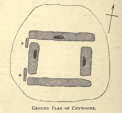 Plan of Chun Quoit by William Copeland Borlase