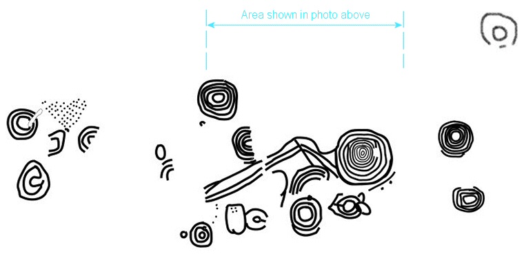 Copt Howe - Plan of the carvings