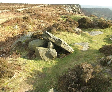 Looking south across Curbar Edge cairn