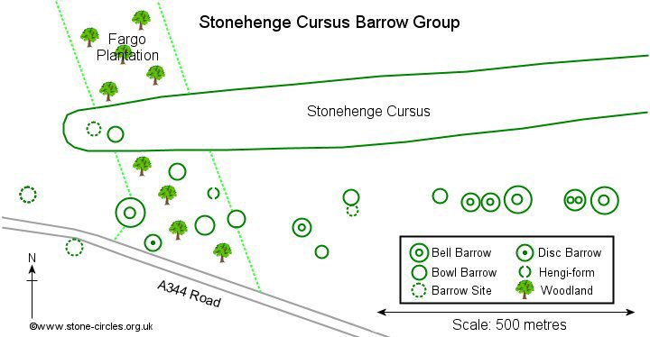 Plan of the barrows and features of the western end of the Stonehenge Cursus