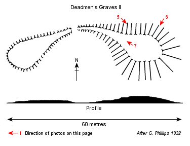 Deadmen's Graves II plan