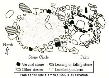 Doll Tor plan 1930's