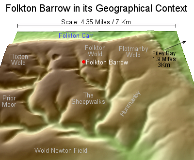 Folkton Barrow in its Geographical Context - 3D Elevation view