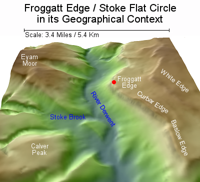 Froggatt Edge / Stoke Flat Circle in its Geographical Context
