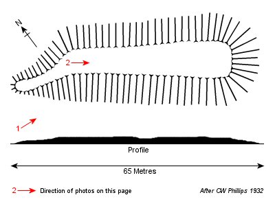 Giant's Hills I Plan