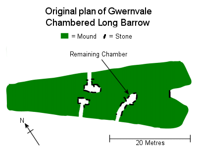 Gwernvale Chambered Long Barrow - Original Plan