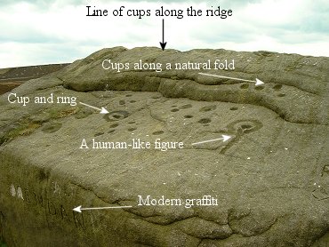 The Haystack features of the rock