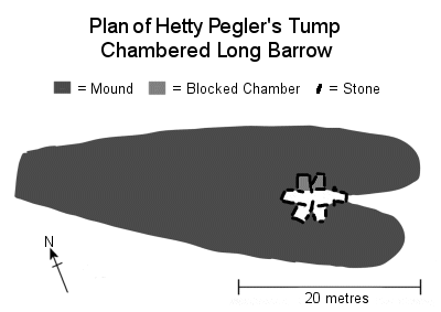 Chambered Long Barrow Plan