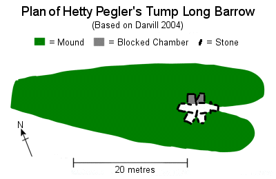 Hetty Pegler's Tump Plan