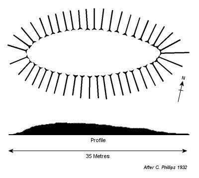 Hills Brough Plan