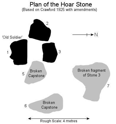 Plan of the Hoar Stone Chambered Tomb at Enstone after Dryden and Lukis 1840 (amended)