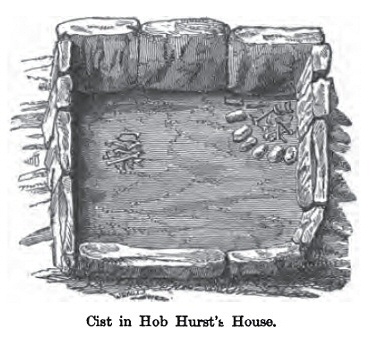 Hob Hurst's House, diagram of the cist