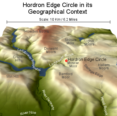 Hordron Edge stone circle in its landscape context