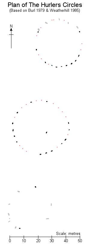 Plan of the Hurlers Stone Circles