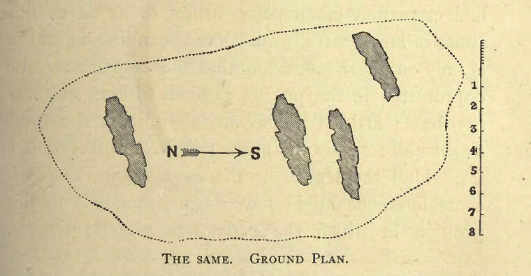 Plan of Lanyon Quoit by William Borlase