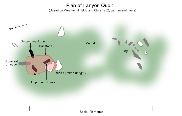 Plan of Lanyon Quoit
