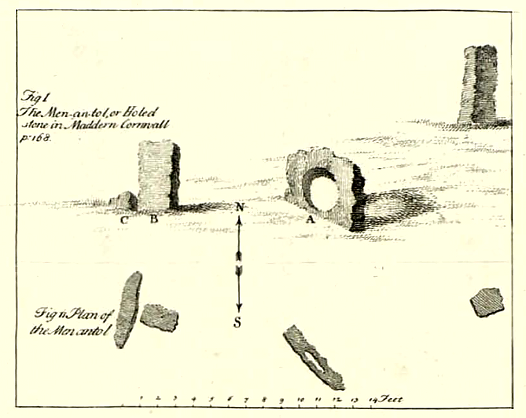 Illustration and plan of the Men-an-Tol as it was in the 18th century by William Borlase