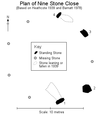 Plan of Nine Stone Close