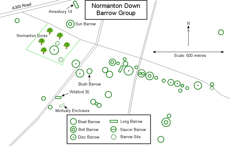 Plan of the barrows in the Normanton Down Group