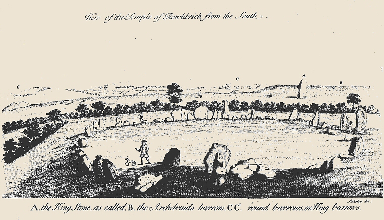 William Stukeley's drawing of the Rollright Circle - 1743