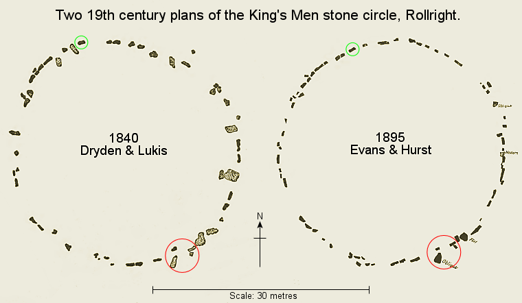 Two 19th century plans of the King's Men circle at Rollright