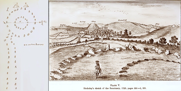 Two illustration of The Sanctuary - Left: John Aubrey, Right: William Stukeley
