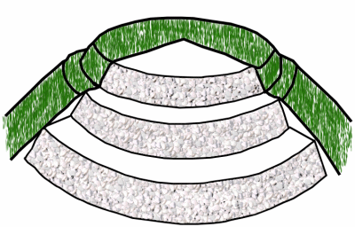 Internal structure of Silbury