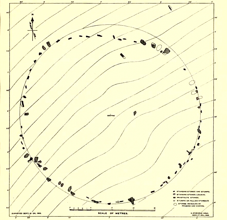 Plan of Stannon Circle from 1908