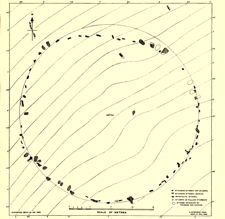 Plan of Stannon Circle from 1908