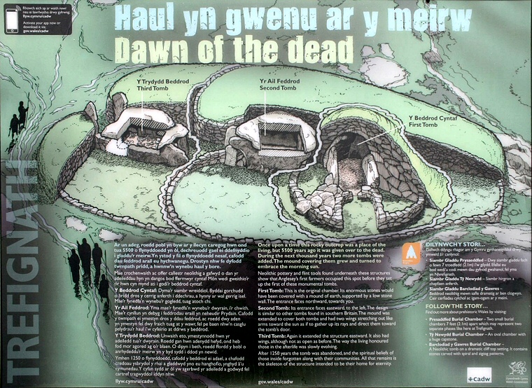 Trefignath Information Board