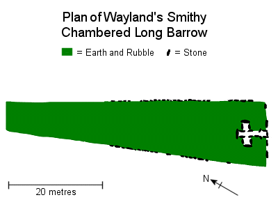 Wayland's Smithy Plan