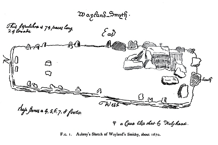 John Aubrey's sketch of Wayland's Smithy from the 17th century