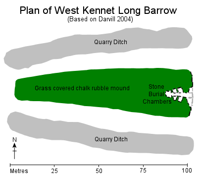 Plan of West Kennet Long Barrow