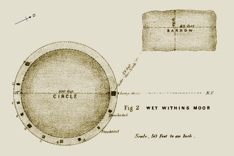 Plan of Wet Withens by Rooke Pennington 1885