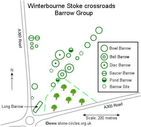 Winterbourne Stoke crossroads group plan