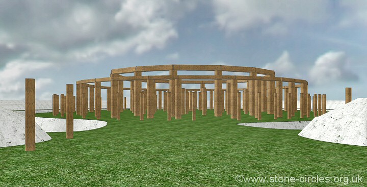Woodhenge Uk