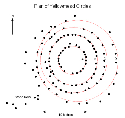 Plan of Yellowmead