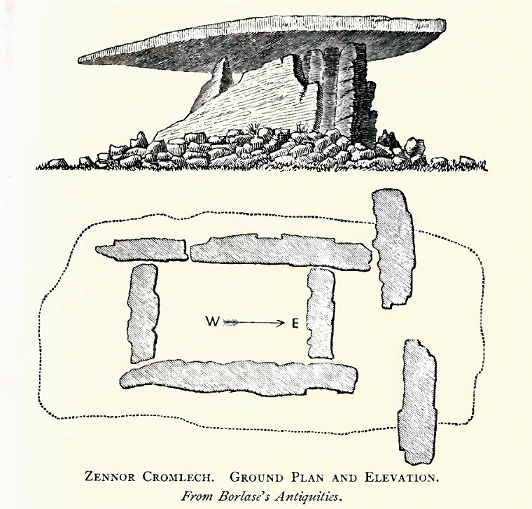 Zennor Quoit by William Borlase 1769