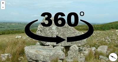 360 Degree Panorama