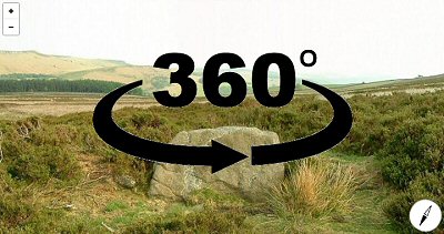 360 Degree Panorama